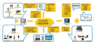 相約泉城，邦納與您共赴數字化智造之旅——數字文化創意內容應用服務新紀元
