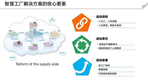 數字孿生 理念、架構與實踐在數字文化創意內容服務中的應用